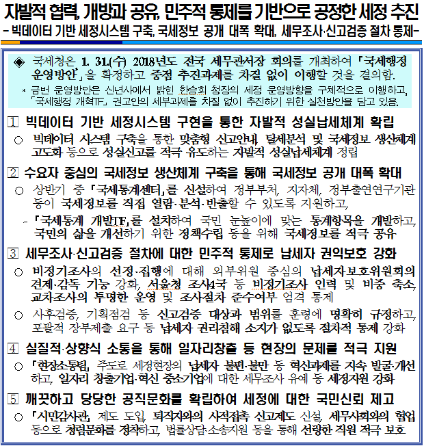 자발적 협력, 개방과 공유, 민주적 통제를 기반으로 공정한 세정 추진